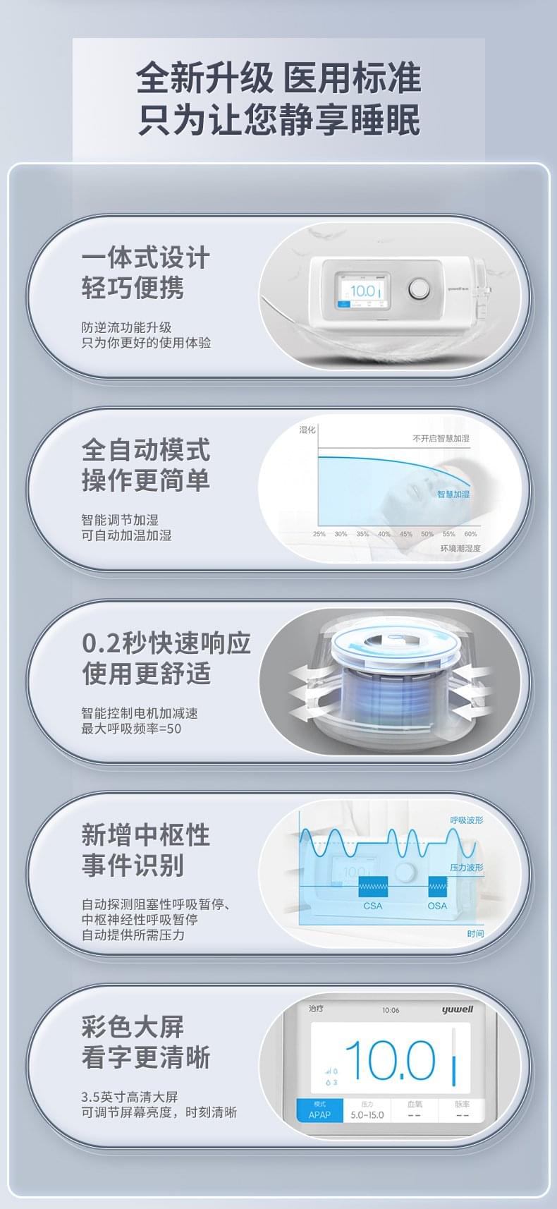 鱼跃YH-450型单水平呼吸机家用全自动无创睡眠止鼾器